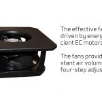 EN-3 Comfort 252 Top - energy-efficient-fans